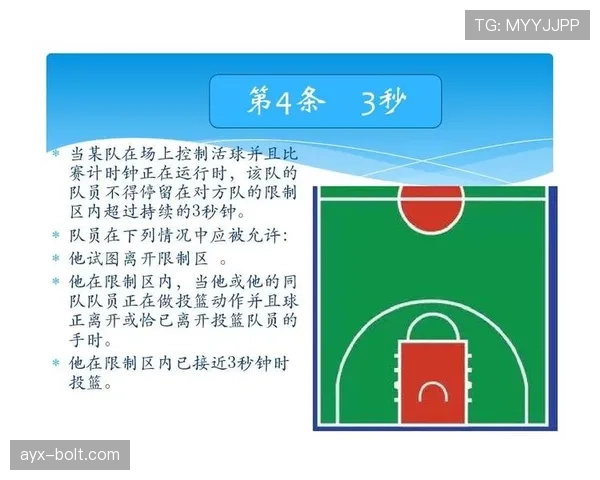 篮球规则解析:翻腕违例的定义与判定标准是什么? 篮球规则解析:翻腕违例的定义与判定标准是什么?