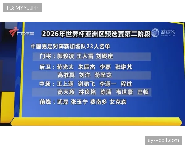 2026世界杯换人规则最多可以换几人