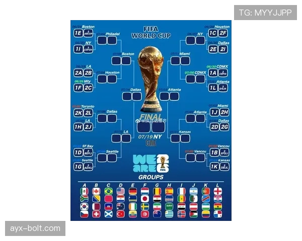 2026世界杯和2022世界杯冠军场次区别