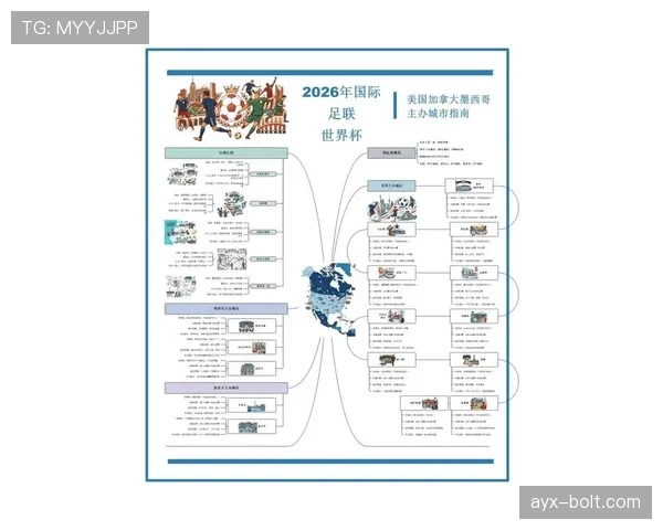 2026世界杯最依赖单一核心球队预测