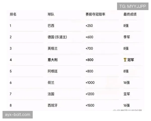 巴拉圭2026世界杯预选赛赛程分析与出线前景预测